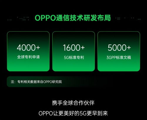5G通信实验室官宣研发技术突破，这些因素才是OPPO的5G发展利器